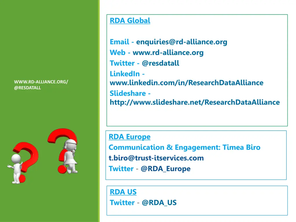 rda global