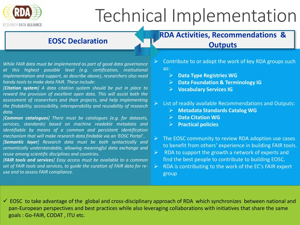 technical implementation
