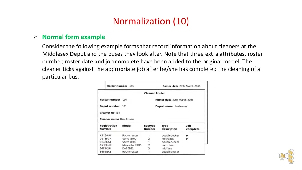 normalization 10