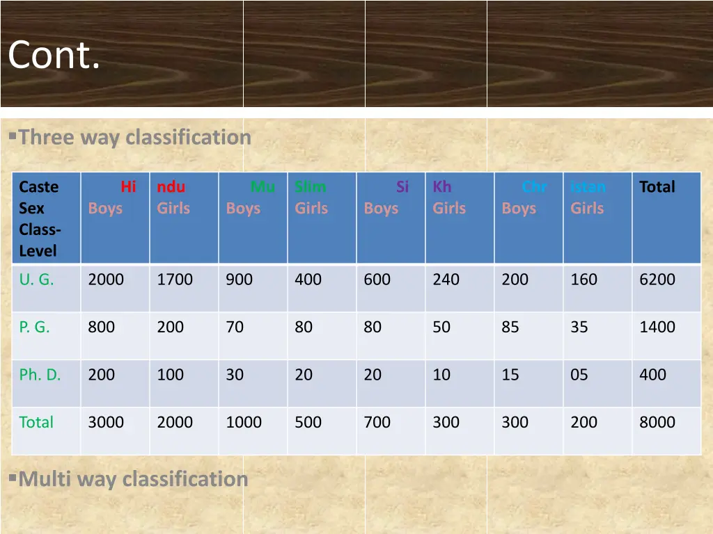 slide6