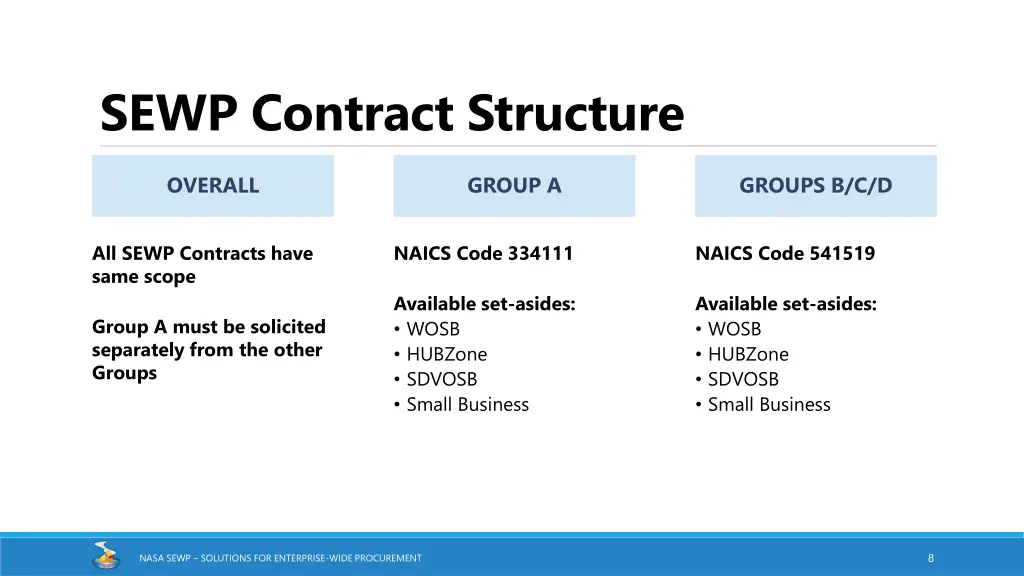 sewp contract structure