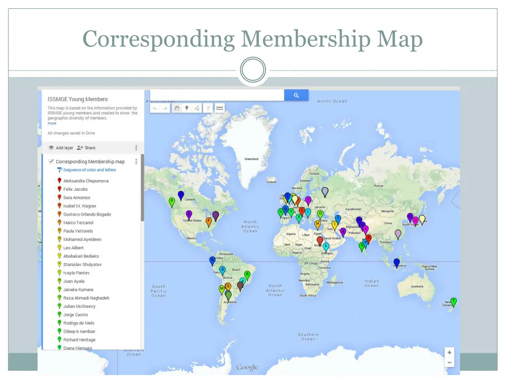 corresponding membership map