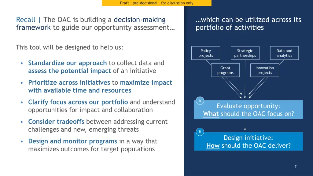 internal draft for discussion draft 6