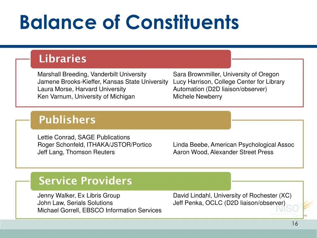 balance of constituents