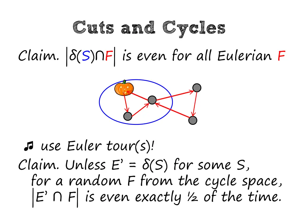 cuts and cycles claim s f is even