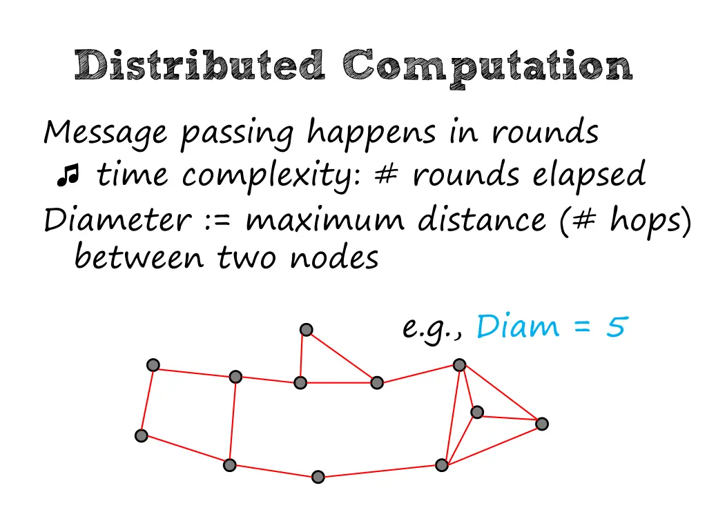 distributed computation message passing happens
