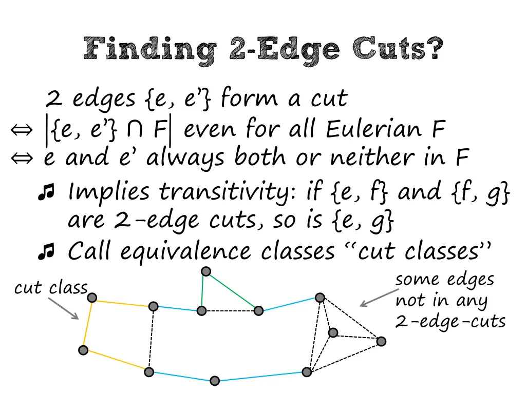 finding 2 edge cuts 2 edges e e form