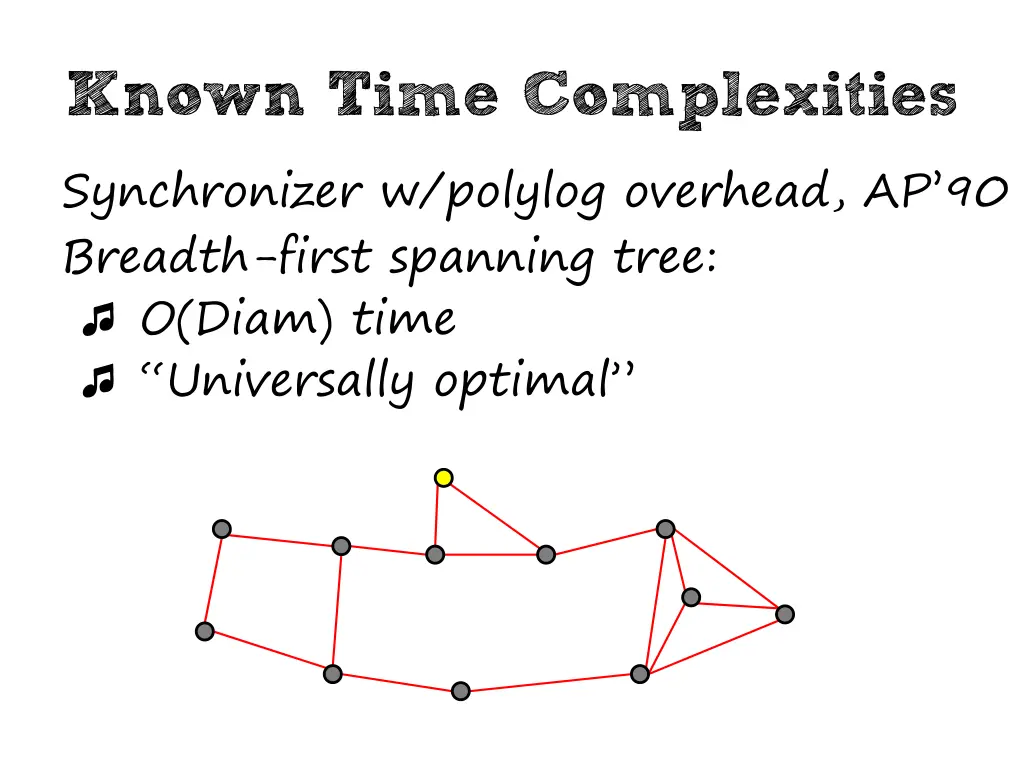 known time complexities synchronizer w polylog