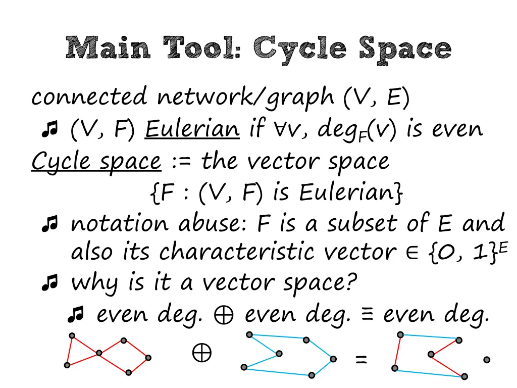 main tool cycle space connected network graph