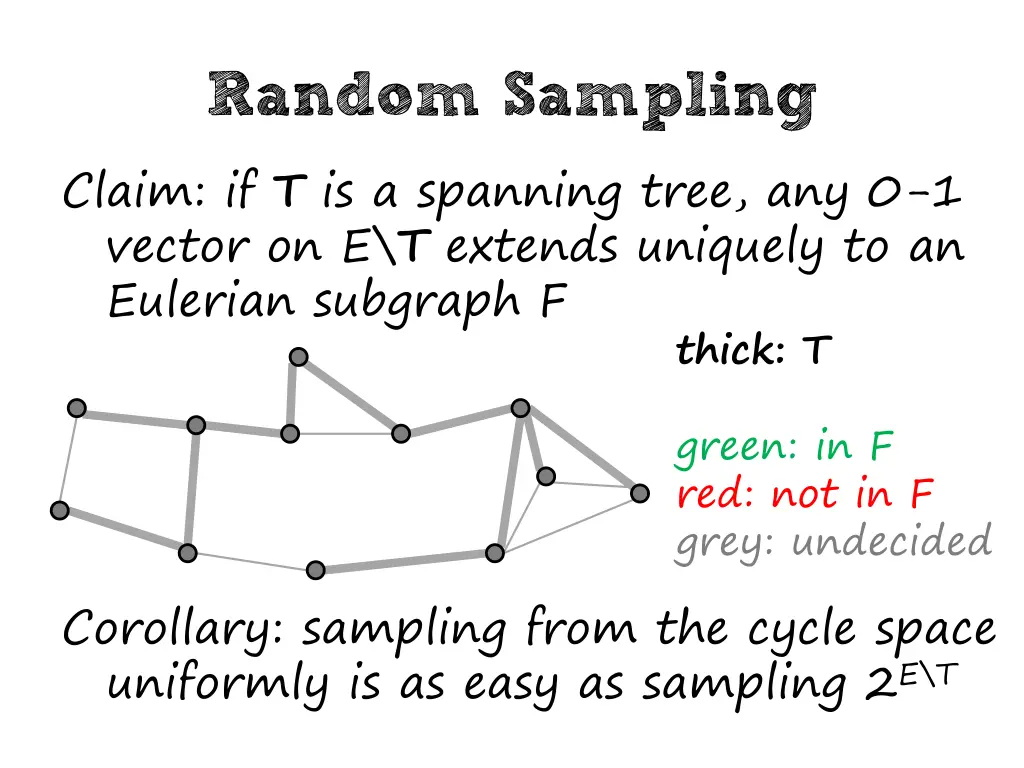 random sampling claim if t is a spanning tree