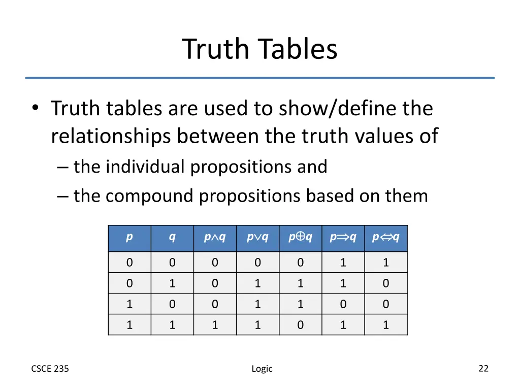 truth tables