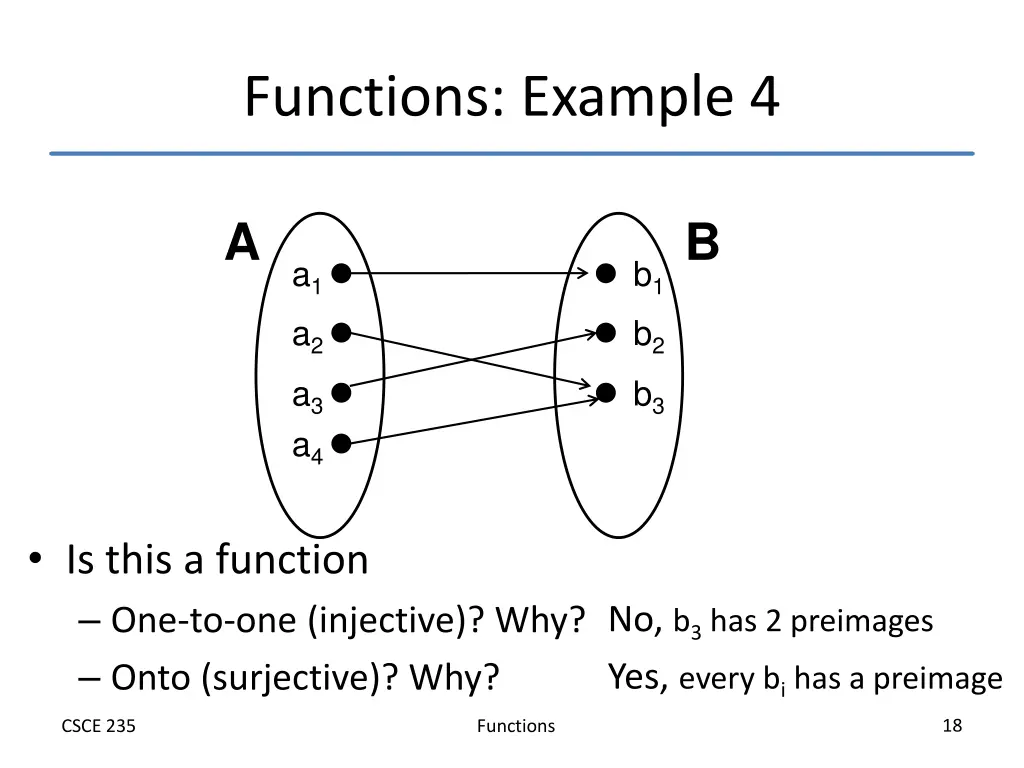 functions example 4
