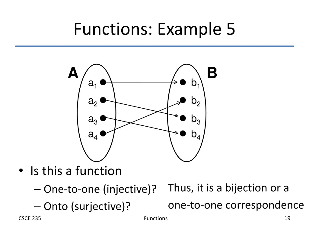 functions example 5