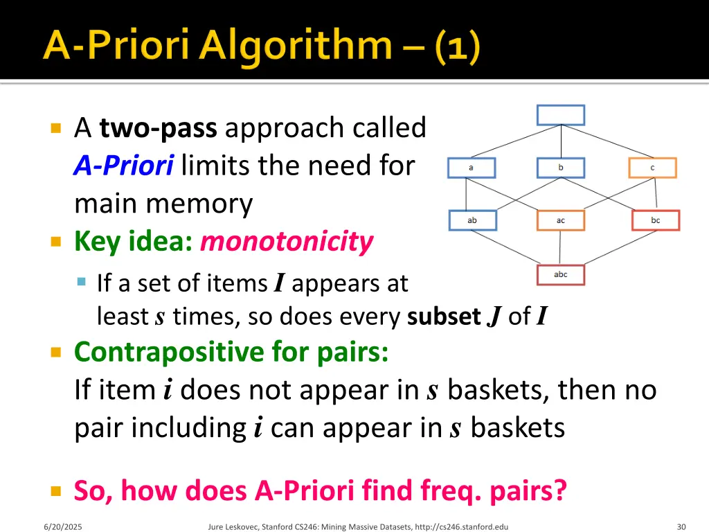 a two pass approach called a priori limits