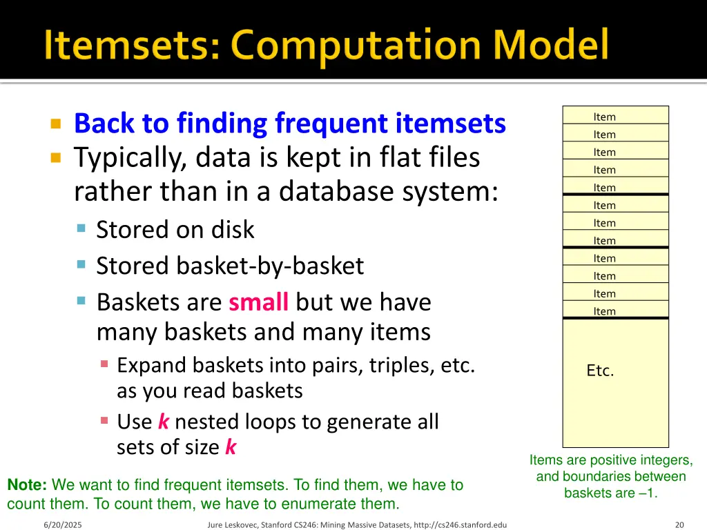 back to finding frequent itemsets typically data