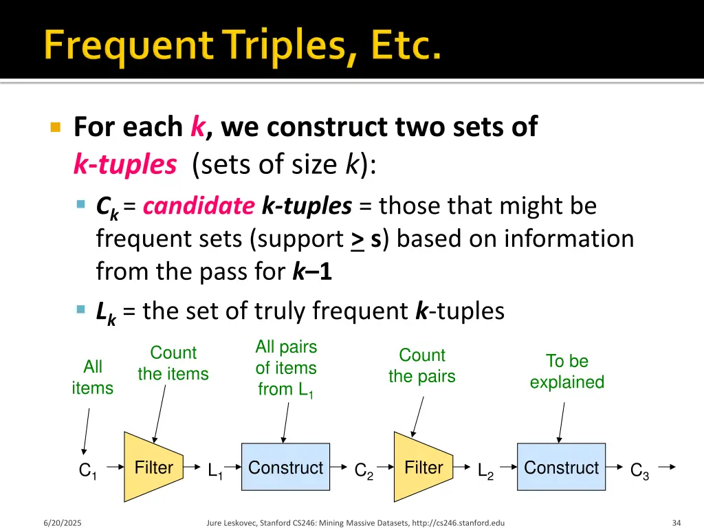 for each k we construct two sets of k tuples sets