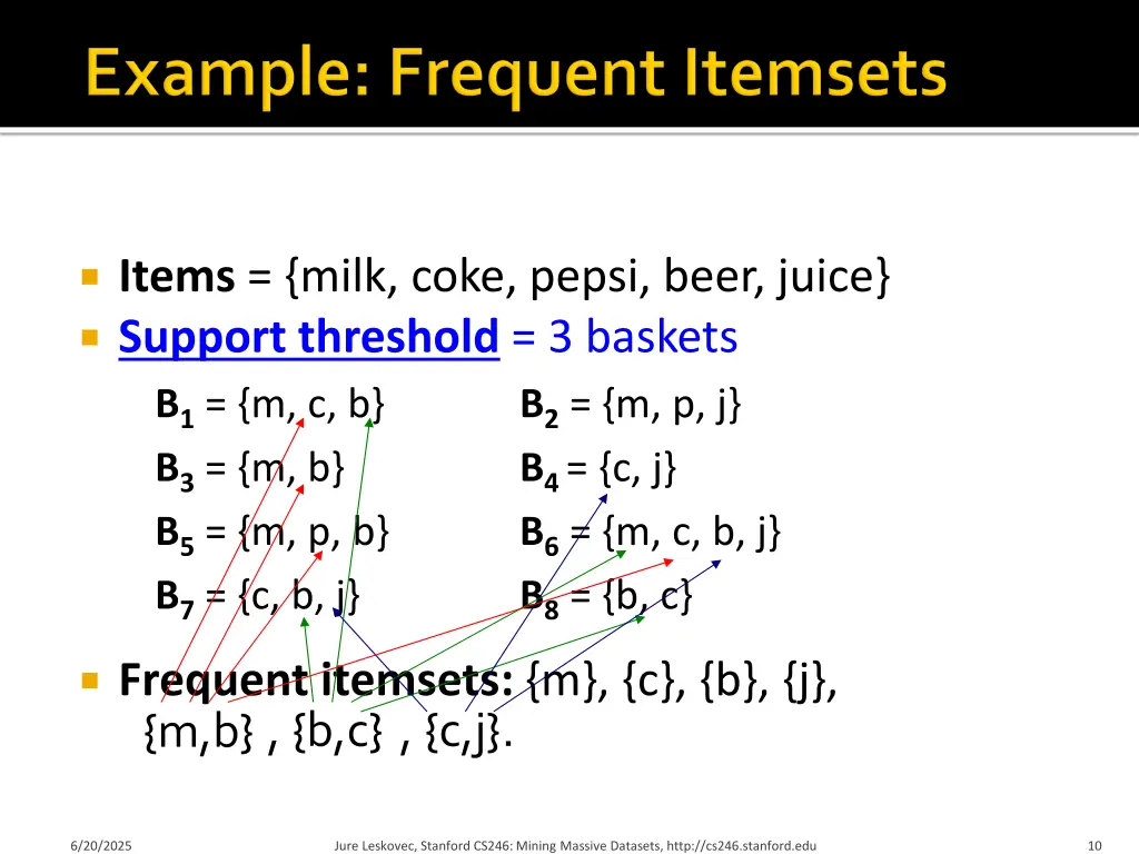 items milk coke pepsi beer juice support