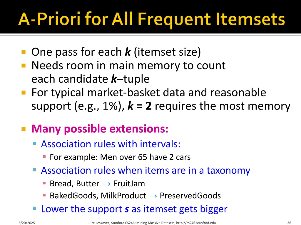 one pass for each k itemset size needs room