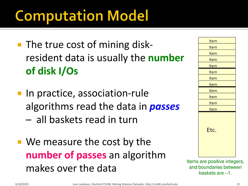 slide21