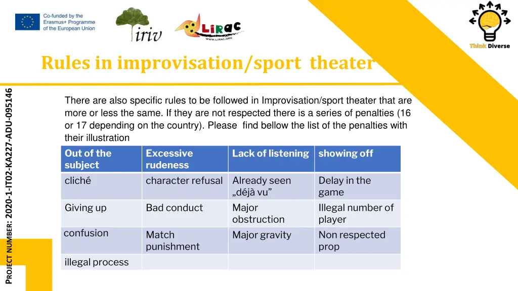 rules in improvisation sport theater