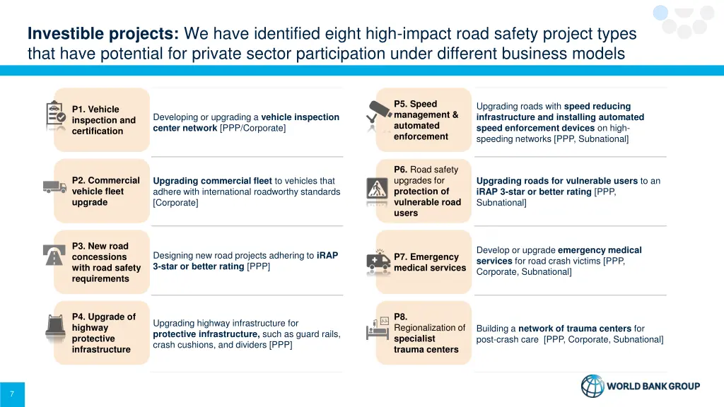 investible projects we have identified eight high
