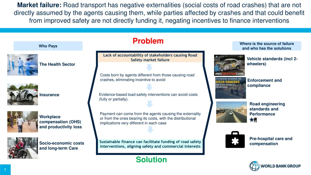 market failure road transport has negative