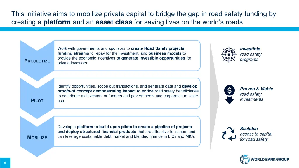 this initiative aims to mobilize private capital