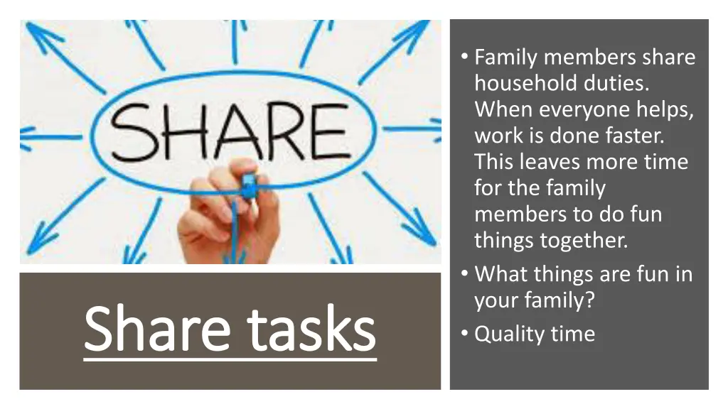 family members share household duties when
