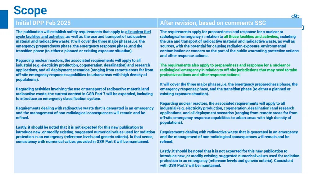 scope initial dpp feb 2025