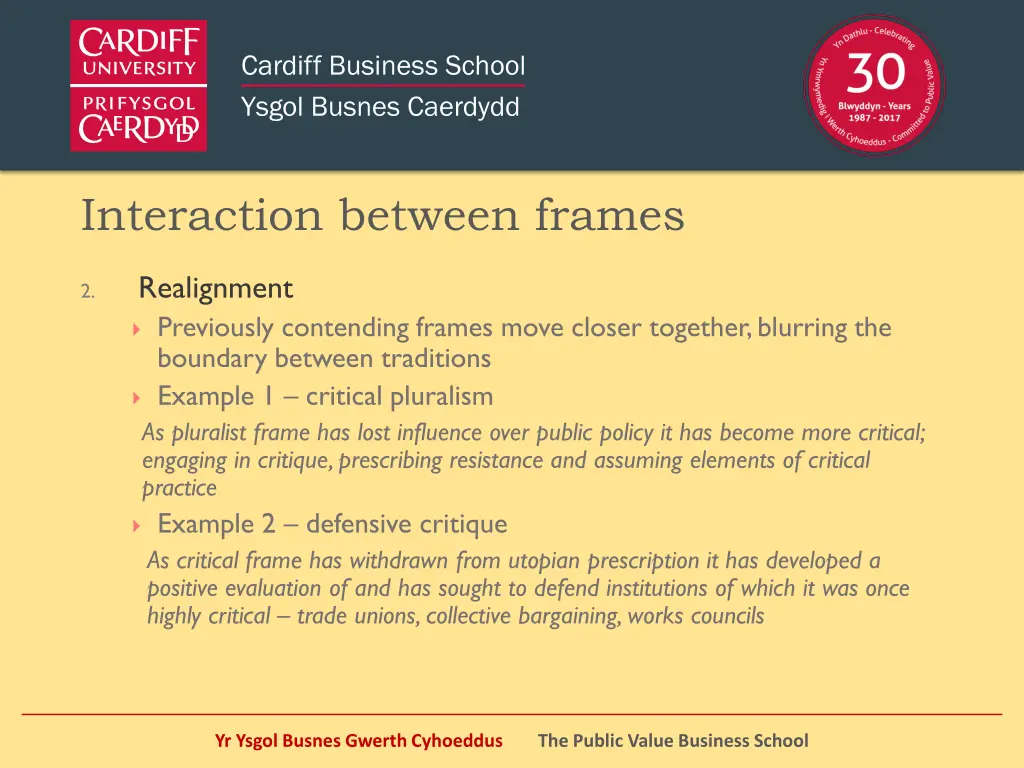 interaction between frames 3