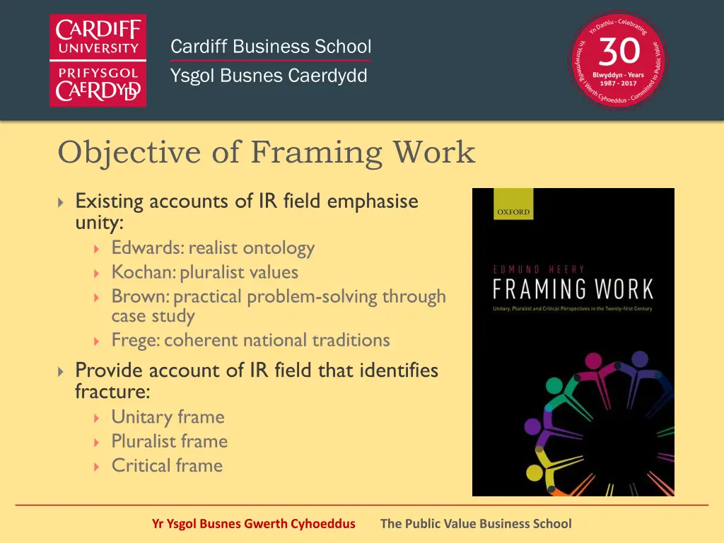 objective of framing work