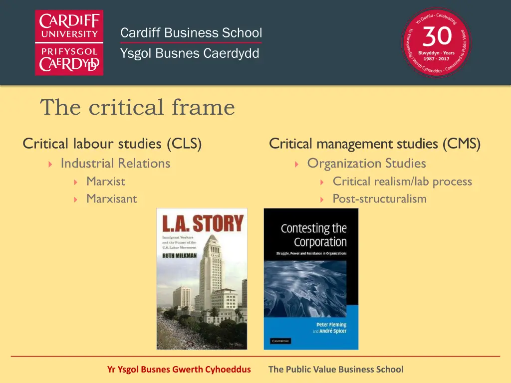 the critical frame