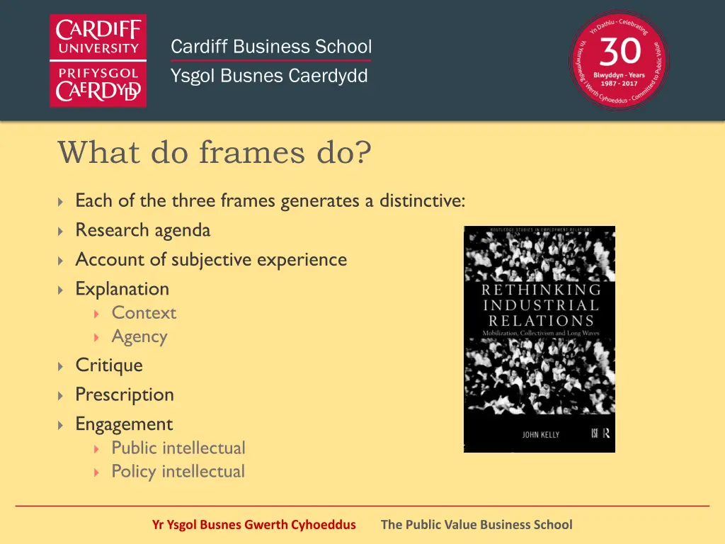 what do frames do