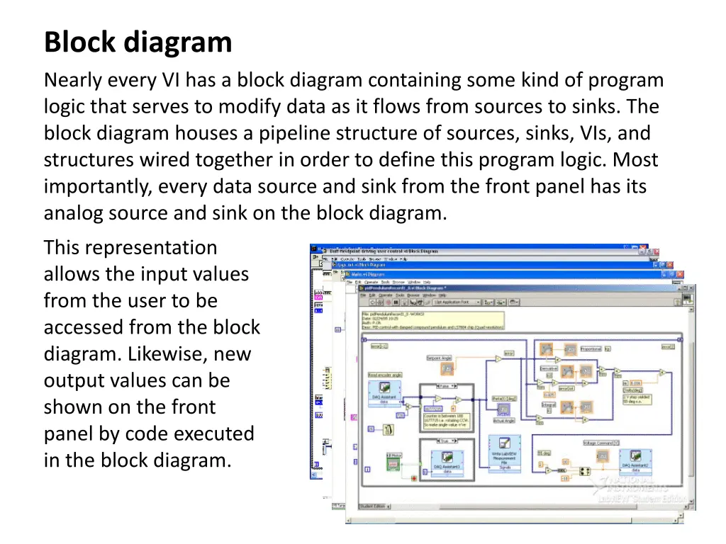 block diagram nearly every vi has a block diagram