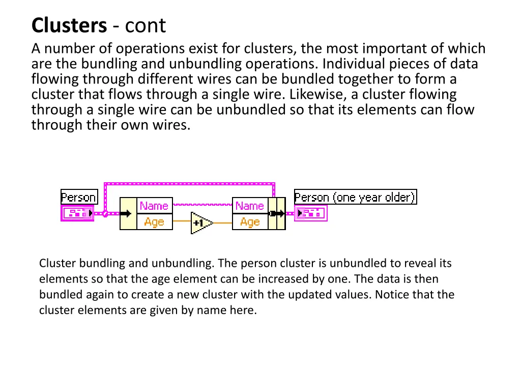 clusters cont a number of operations exist