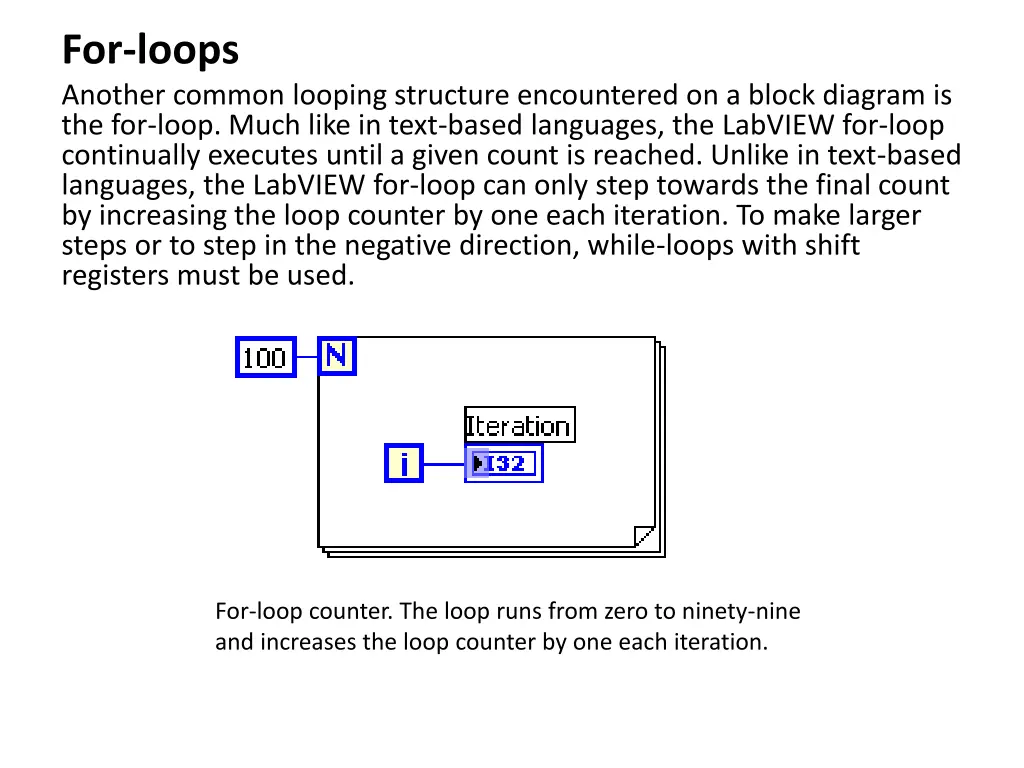 for loops another common looping structure