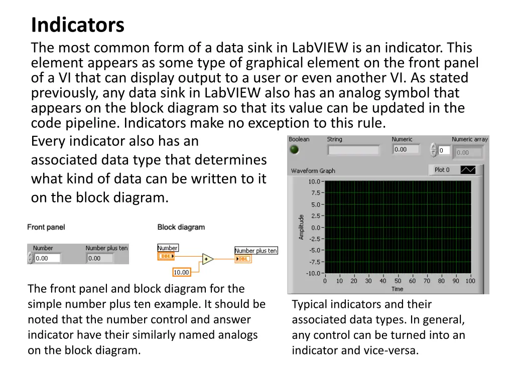 indicators the most common form of a data sink