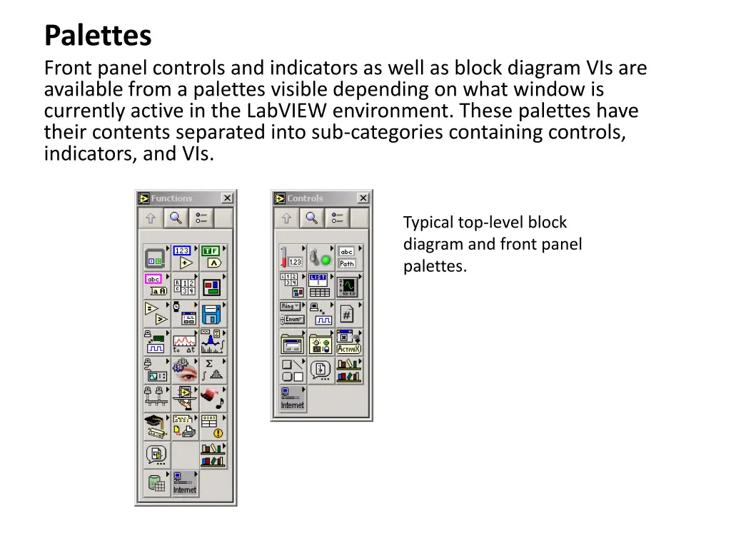 palettes front panel controls and indicators
