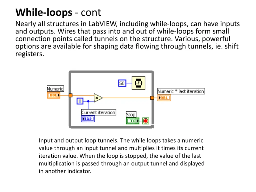 while loops cont nearly all structures in labview