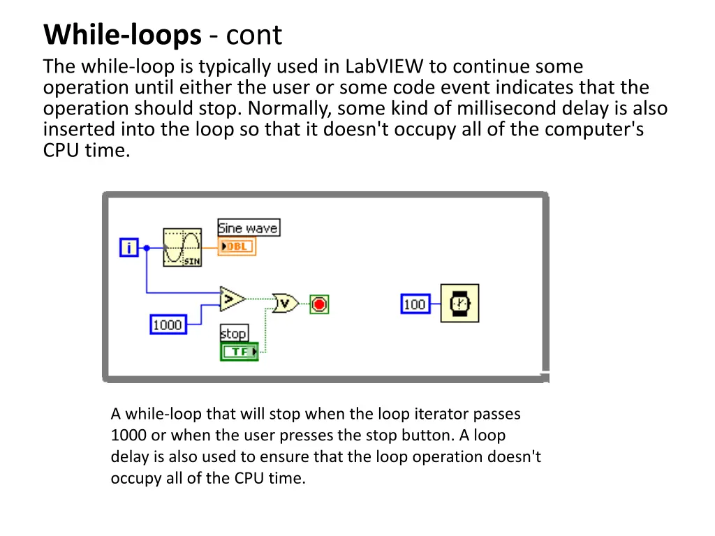 while loops cont the while loop is typically used