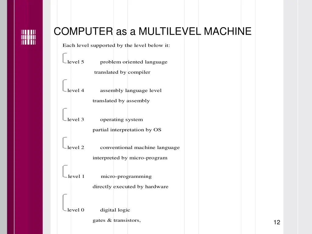 computer as a multilevel machine
