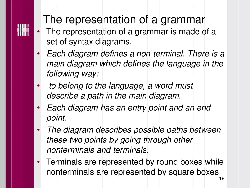 the representation of a grammar