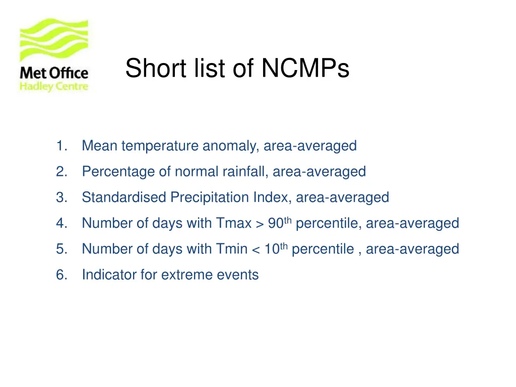 short list of ncmps