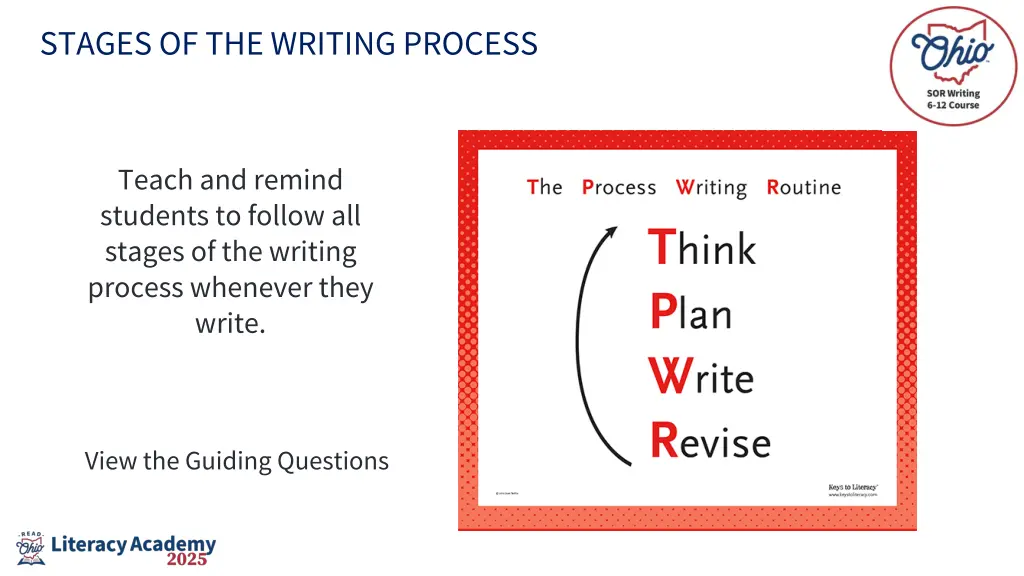 stages of the writing process