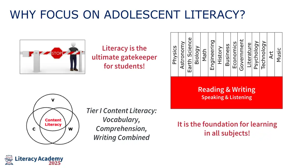 why focus on adolescent literacy