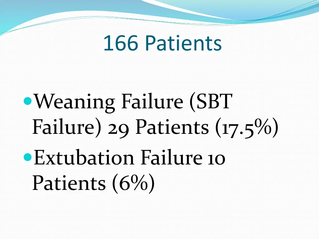 166 patients 1