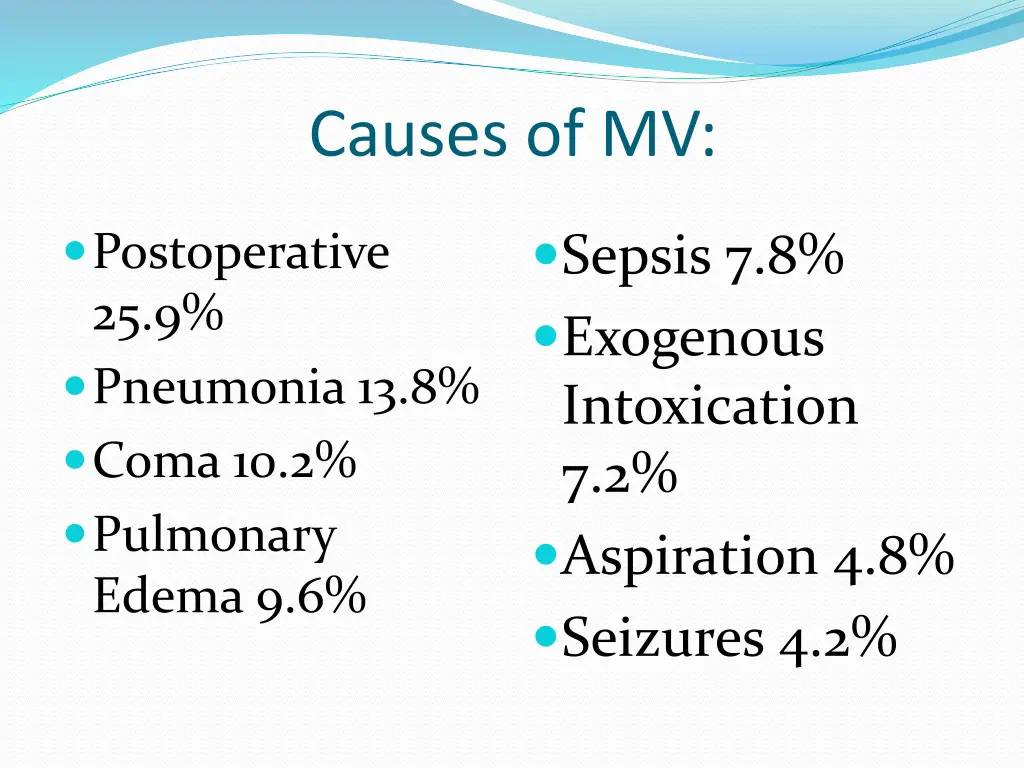causes of mv