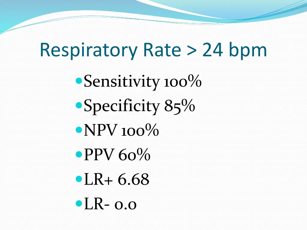 respiratory rate 24 bpm