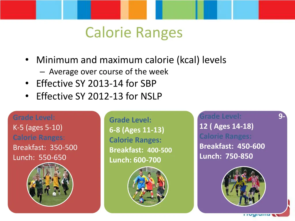 calorie ranges