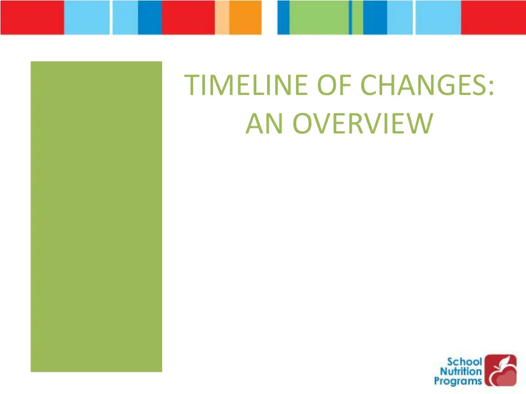 timeline of changes an overview